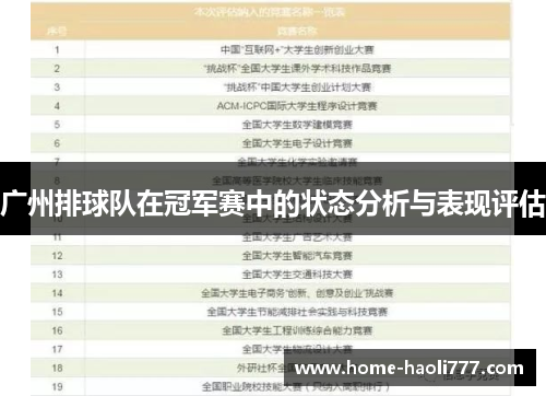 广州排球队在冠军赛中的状态分析与表现评估