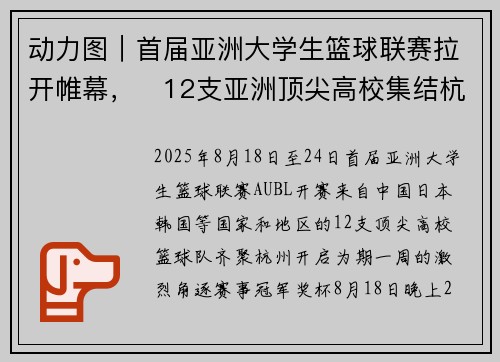 动力图｜首届亚洲大学生篮球联赛拉开帷幕，​12支亚洲顶尖高校集结杭州